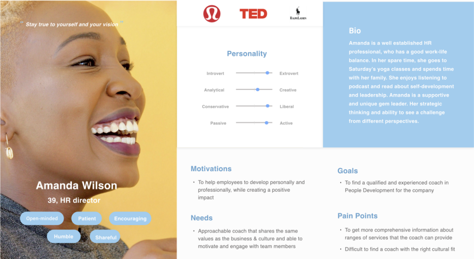 Persona
