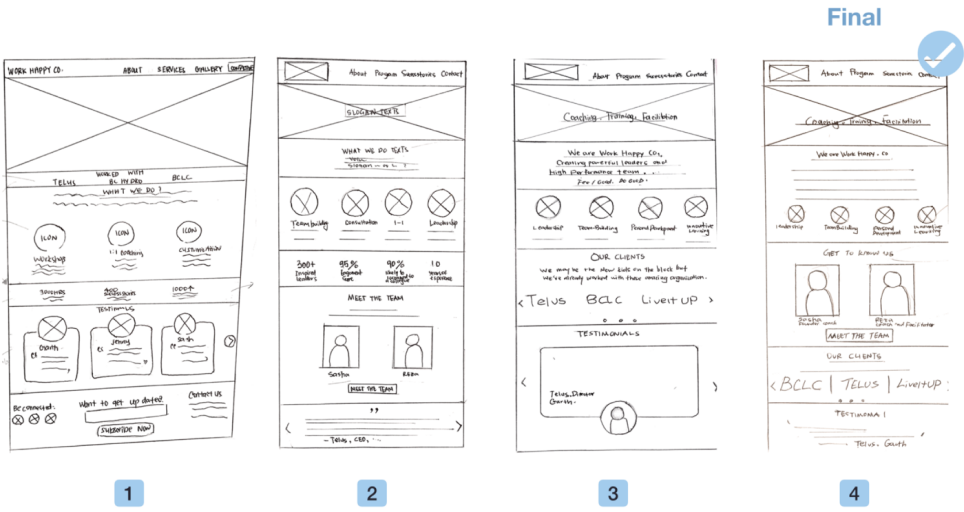Prototyping