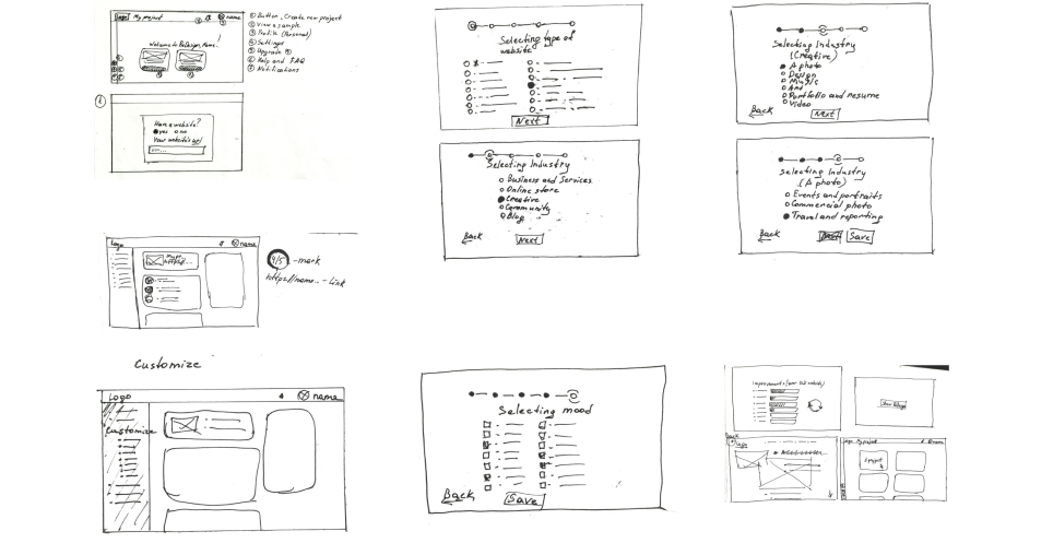 Wireframes
