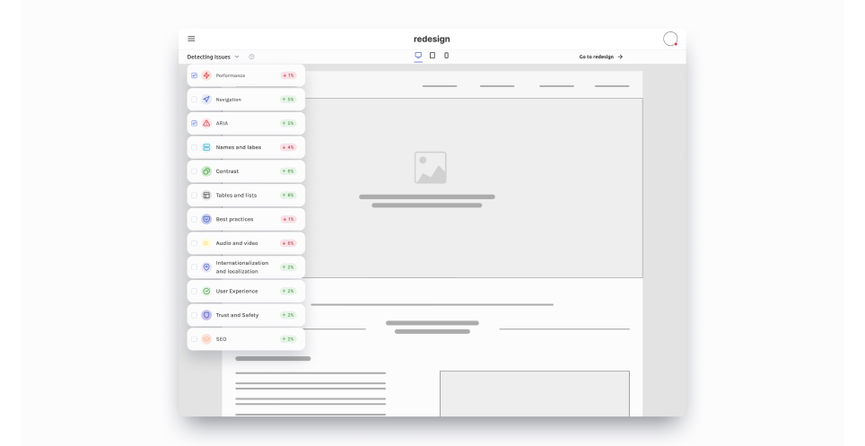 Audit design